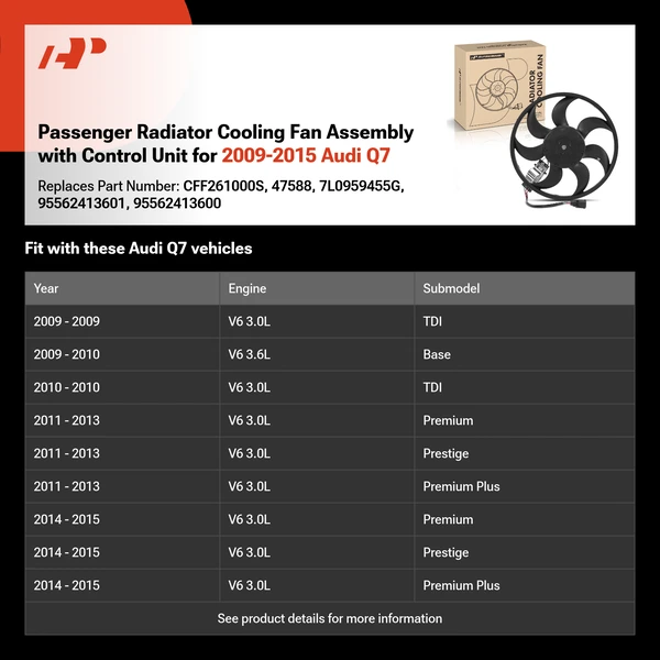 Passenger Radiator Cooling Fan Assembly with Control Unit for 2009-2015 Audi Q7
