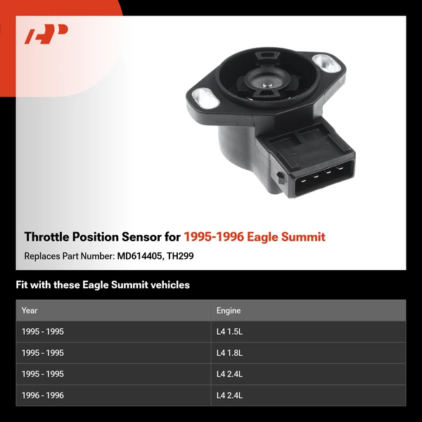 Throttle Position Sensor for 1995-1996 Eagle Summit