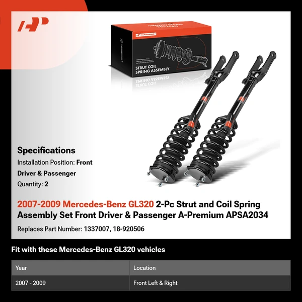 2007-2009 Mercedes-Benz GL320 2-Pc Strut and Coil Spring Assembly Set Front Driver & Passenger A-Premium APSA2034