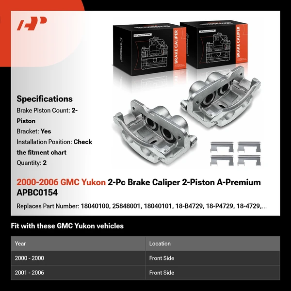 2000-2006 GMC Yukon 2-Pc Brake Caliper 2-Piston A-Premium APBC0154