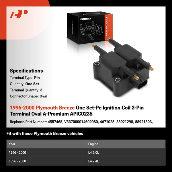 1996-2000 Plymouth Breeze One Set-Pc Ignition Coil 3-Pin Terminal Oval A-Premium APIC0235