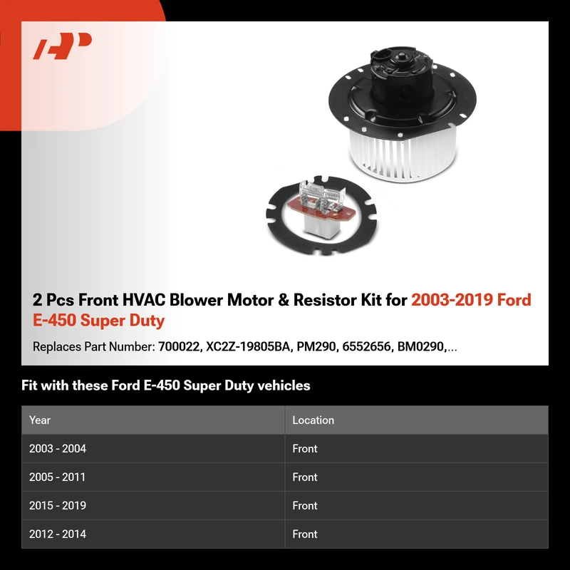 2 Pcs Front HVAC Blower Motor & Resistor Kit for 2003-2019 Ford E-450 Super Duty