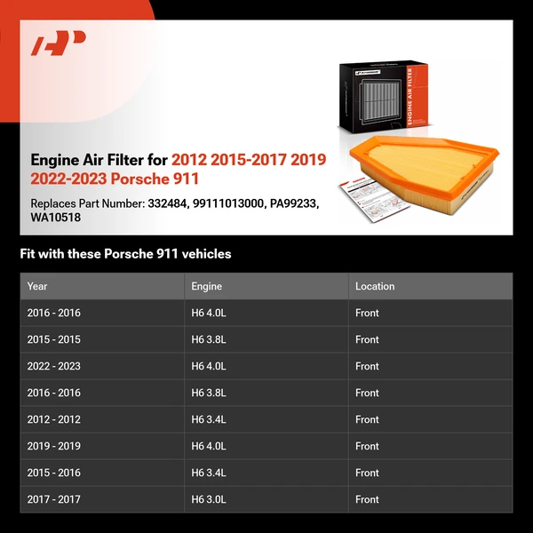 Engine Air Filter for 2012 2015-2017 2019 2022-2023 Porsche 911