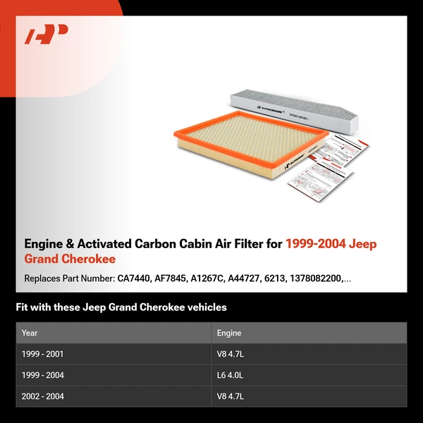 Engine & Activated Carbon Cabin Air Filter for 1999-2004 Jeep Grand Cherokee
