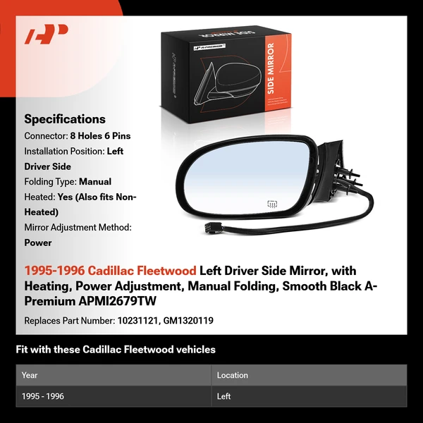 1995-1996 Cadillac Fleetwood Left Driver Side Mirror, with Heating, Power Adjustment, Manual Folding, Smooth Black A-Premium APMI2679TW