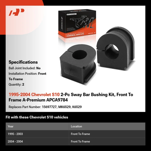 1995-2004 Chevrolet S10 2-Pc Sway Bar Bushing Kit, Front To Frame A-Premium APCA9784