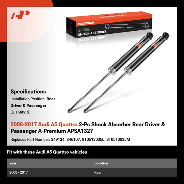 2008-2017 Audi A5 Quattro 2-Pc Shock Absorber Rear Driver & Passenger A-Premium APSA1327