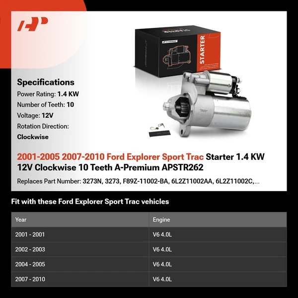 2001-2005 2007-2010 Ford Explorer Sport Trac Starter 1.4 KW 12V Clockwise 10 Teeth A-Premium APSTR262