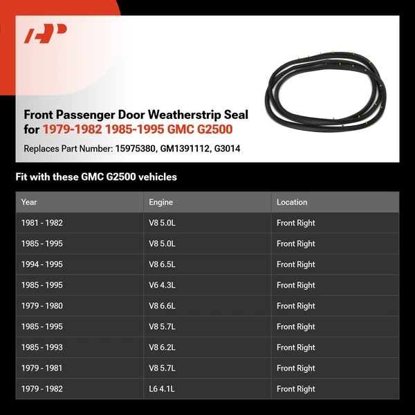 Front Passenger Door Weatherstrip Seal for 1979-1982 1985-1995 GMC G2500