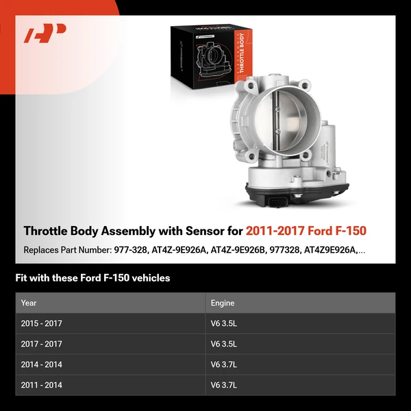 Throttle Body Assembly with Sensor for 2011-2017 Ford F-150