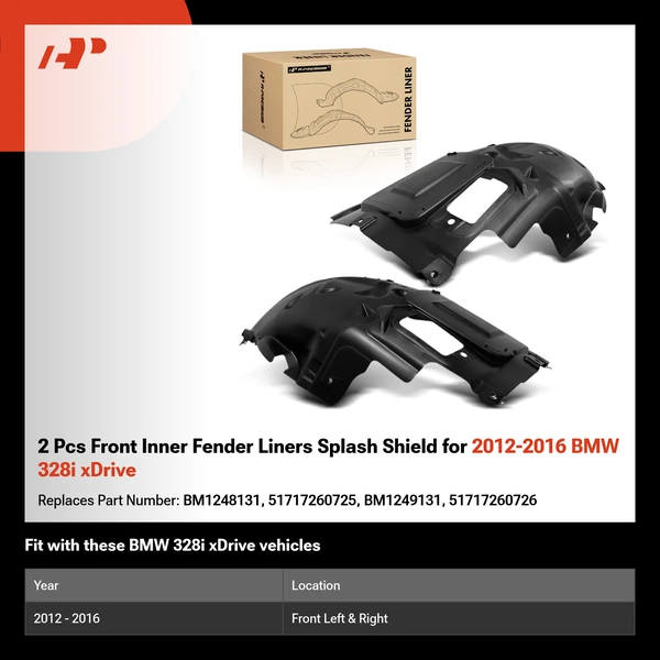 2 Pcs Front Inner Fender Liners Splash Shield for 2012-2016 BMW 328i xDrive
