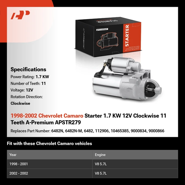 1998-2002 Chevrolet Camaro Starter 1.7 KW 12V Clockwise 11 Teeth A-Premium APSTR279