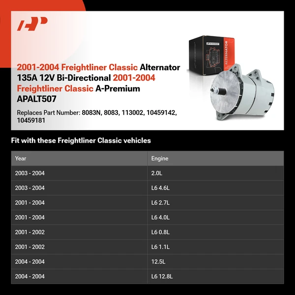 2001-2004 Freightliner Classic Alternator 135A 12V Bi-Directional 2001-2004 Freightliner Classic A-Premium APALT507
