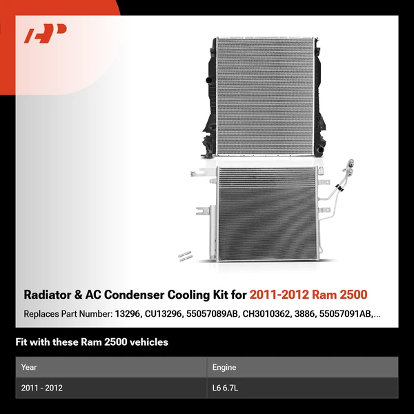 Radiator & AC Condenser Cooling Kit for 2011-2012 Ram 2500