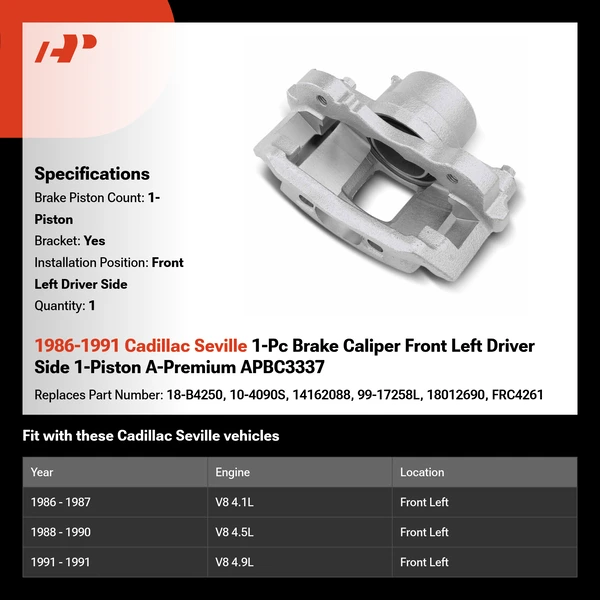 1986-1991 Cadillac Seville 1-Pc Brake Caliper Front Left Driver Side 1-Piston A-Premium APBC3337
