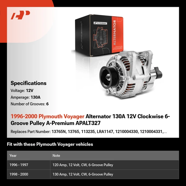 1996-2000 Plymouth Voyager Alternator 130A 12V Clockwise 6-Groove Pulley A-Premium APALT327