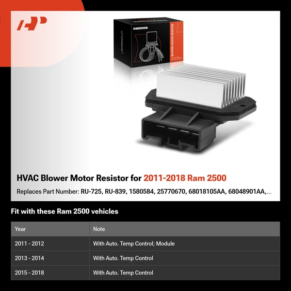HVAC Blower Motor Resistor for 2011-2018 Ram 2500