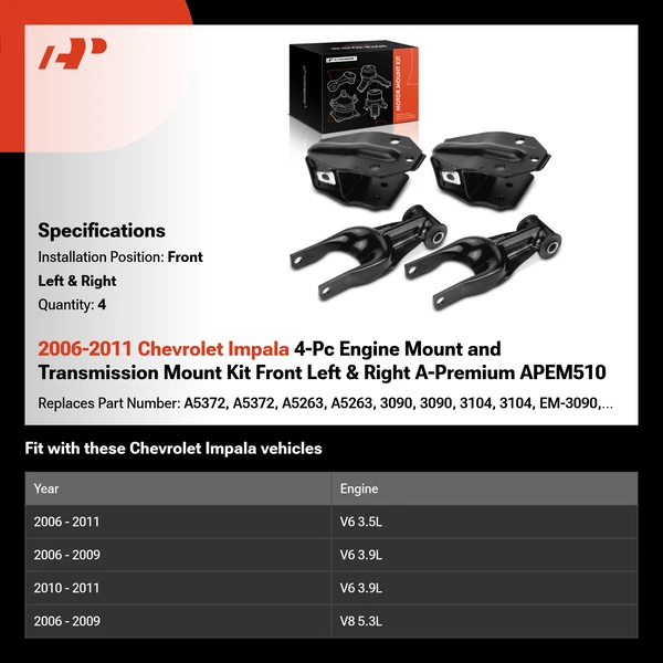 2006-2011 Chevrolet Impala 4-Pc Engine Mount and Transmission Mount Kit Front Left & Right A-Premium APEM510