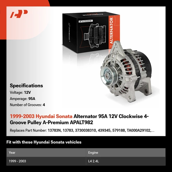 1999-2003 Hyundai Sonata Alternator 95A 12V Clockwise 4-Groove Pulley A-Premium APALT982