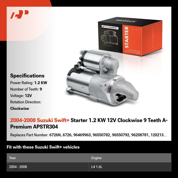 2004-2008 Suzuki Swift+ Starter 1.2 KW 12V Clockwise 9 Teeth A-Premium APSTR304