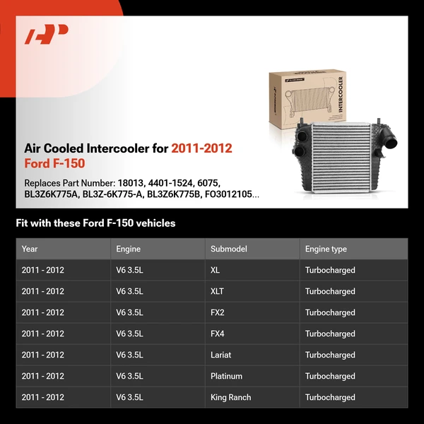 Air Cooled Intercooler for 2011-2012 Ford F-150