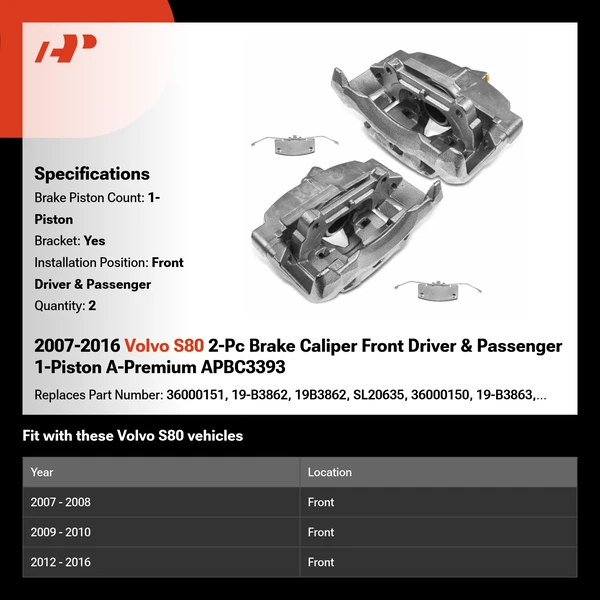 2007-2016 Volvo S80 2-Pc Brake Caliper Front Driver & Passenger 1-Piston A-Premium APBC3393