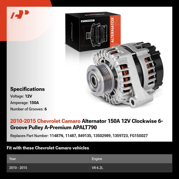 2010-2015 Chevrolet Camaro Alternator 150A 12V Clockwise 6-Groove Pulley A-Premium APALT790