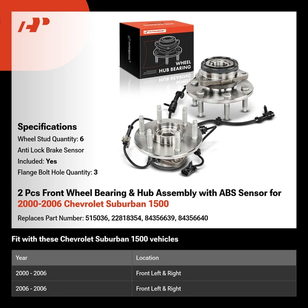 2 Pcs Front Wheel Bearing & Hub Assembly with ABS Sensor for 2000-2006 Chevrolet Suburban 1500