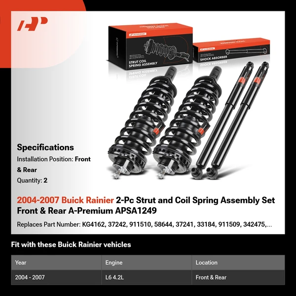 2004-2007 Buick Rainier 2-Pc Strut and Coil Spring Assembly Set Front & Rear A-Premium APSA1249