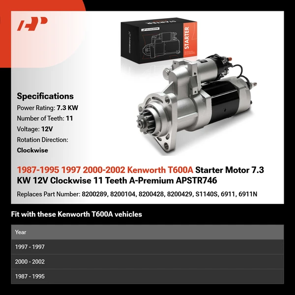 1987-1995 1997 2000-2002 Kenworth T600A Starter Motor 7.3 KW 12V Clockwise 11 Teeth A-Premium APSTR746
