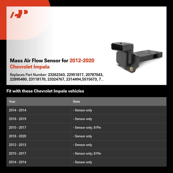 Mass Air Flow Sensor for 2012-2020 Chevrolet Impala