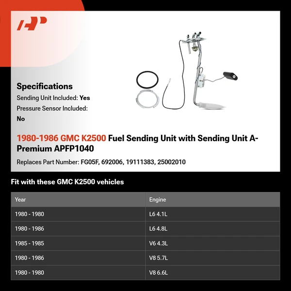 1980-1986 GMC K2500 Fuel Sending Unit with Sending Unit A-Premium APFP1040