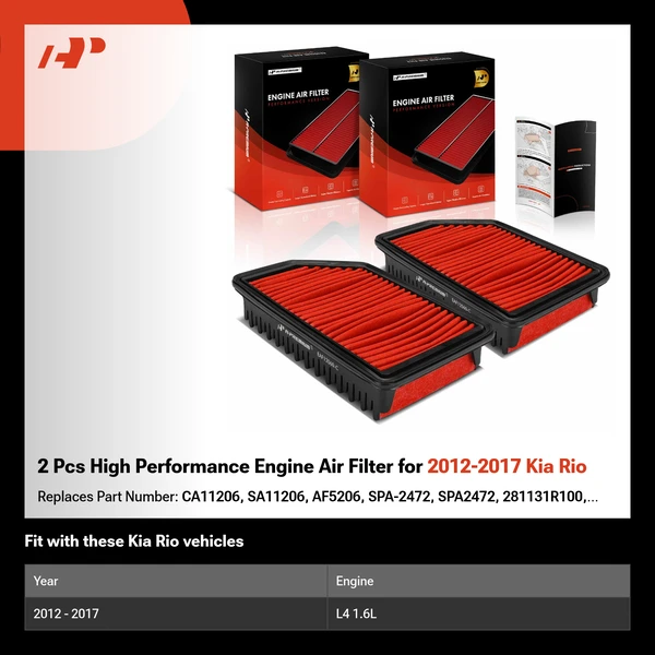 2 Pcs High Performance Engine Air Filter for 2012-2017 Kia Rio