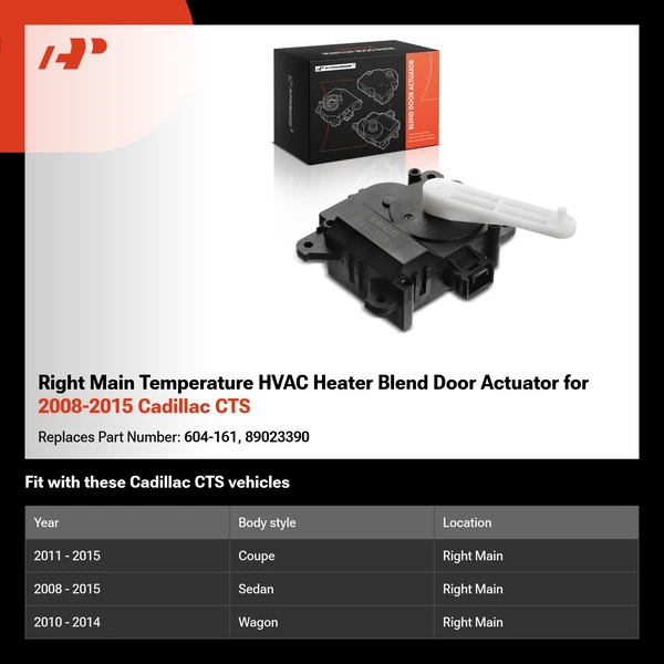 Right Main Temperature HVAC Heater Blend Door Actuator for 2008-2015 Cadillac CTS