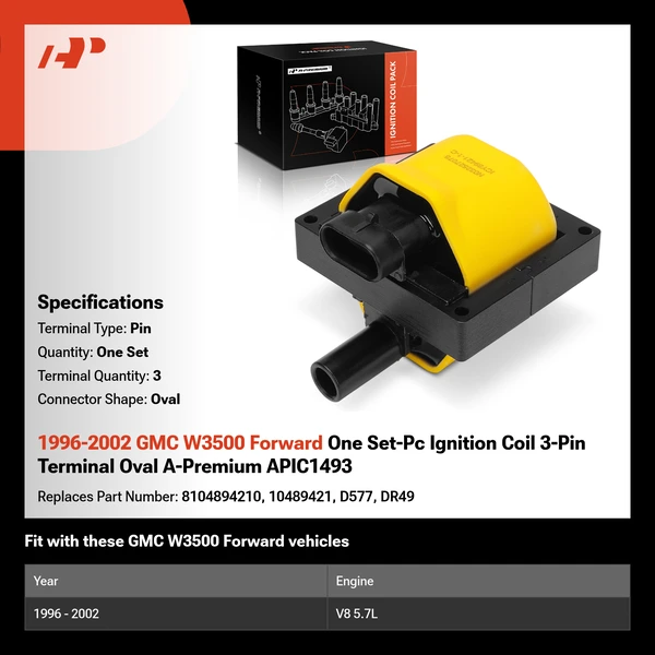 1996-2002 GMC W3500 Forward One Set-Pc Ignition Coil 3-Pin Terminal Oval A-Premium APIC1493