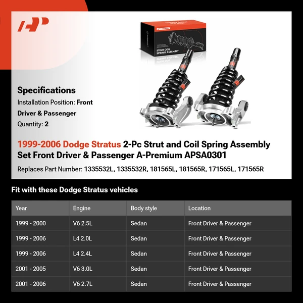 1999-2006 Dodge Stratus 2-Pc Strut and Coil Spring Assembly Set Front Driver & Passenger A-Premium APSA0301