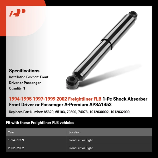 1994-1995 1997-1999 2002 Freightliner FLB 1-Pc Shock Absorber Front Driver or Passenger A-Premium APSA1452