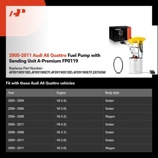 2005-2011 Audi A6 Quattro Fuel Pump with Sending Unit A-Premium FP0119