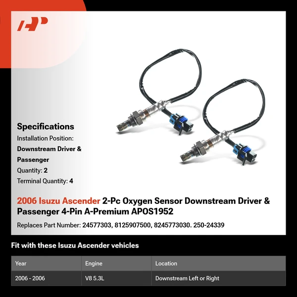 2006 Isuzu Ascender 2-Pc Oxygen Sensor Downstream Driver & Passenger 4-Pin A-Premium APOS1952