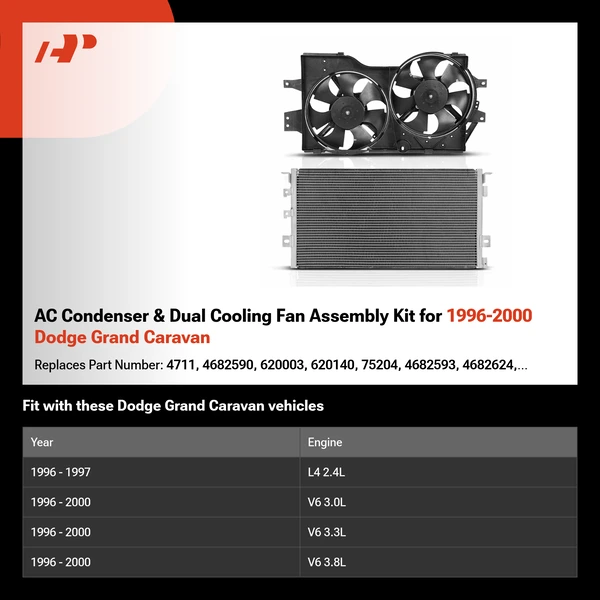 AC Condenser & Dual Cooling Fan Assembly Kit for 1996-2000 Dodge Grand Caravan
