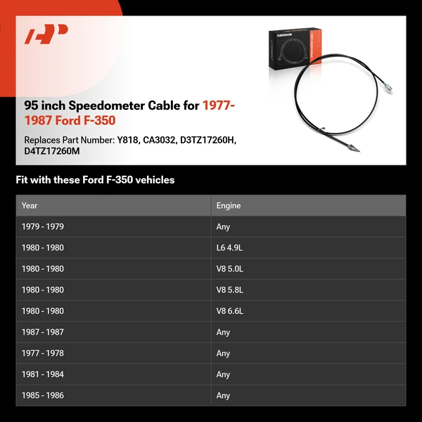 95 inch Speedometer Cable for 1977-1987 Ford F-350