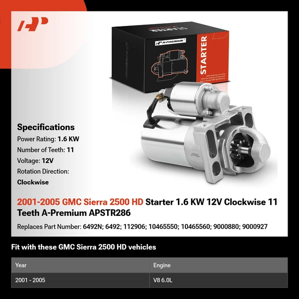 2001-2005 GMC Sierra 2500 HD Starter 1.6 KW 12V Clockwise 11 Teeth A-Premium APSTR286