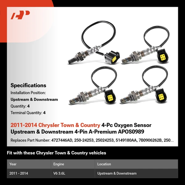 2011-2014 Chrysler Town & Country 4-Pc Oxygen Sensor Upstream & Downstream 4-Pin A-Premium APOS0989