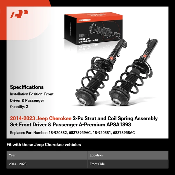 2014-2023 Jeep Cherokee 2-Pc Strut and Coil Spring Assembly Set Front Driver & Passenger A-Premium APSA1893