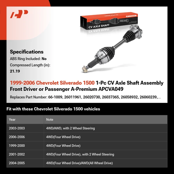 1999-2006 Chevrolet Silverado 1500 1-Pc CV Axle Shaft Assembly Front Driver or Passenger A-Premium APCVA049
