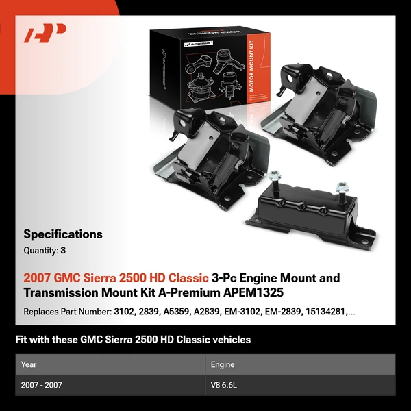 2007 GMC Sierra 2500 HD Classic 3-Pc Engine Mount and Transmission Mount Kit A-Premium APEM1325