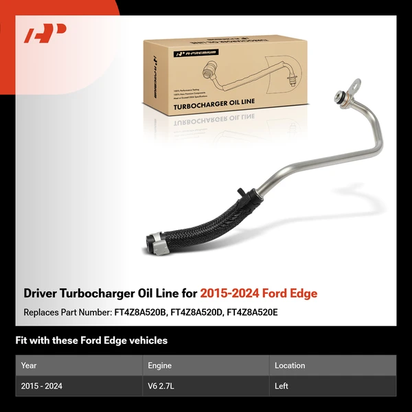 Driver Turbocharger Oil Line for 2015-2024 Ford Edge