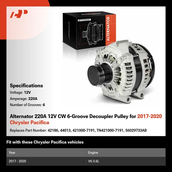 Alternator 220A 12V CW 6-Groove Decoupler Pulley for 2017-2020 Chrysler Pacifica