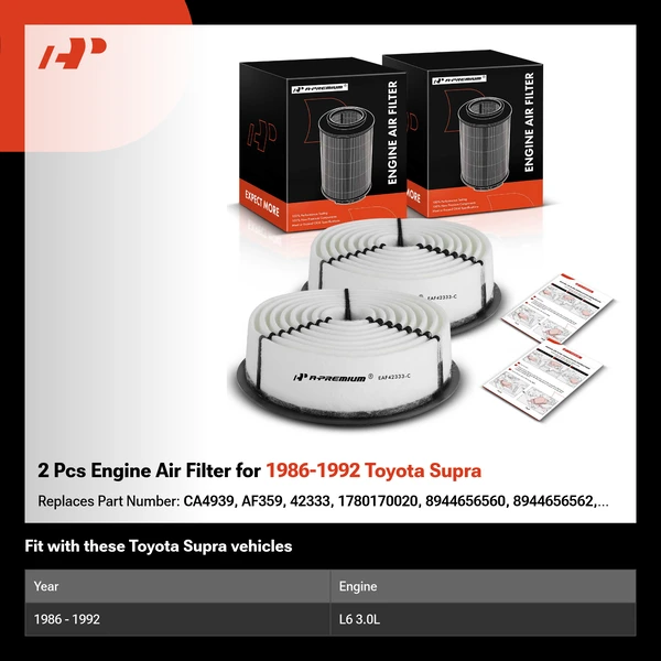 2 Pcs Engine Air Filter for 1986-1992 Toyota Supra