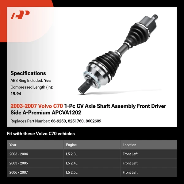 2003-2007 Volvo C70 1-Pc CV Axle Shaft Assembly Front Driver Side A-Premium APCVA1202